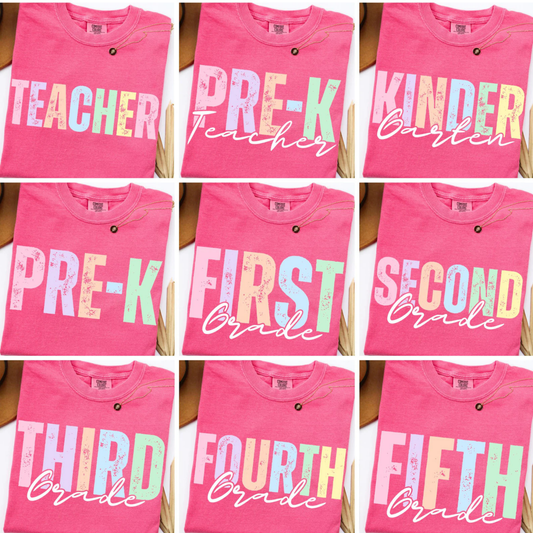 Grade Distressed